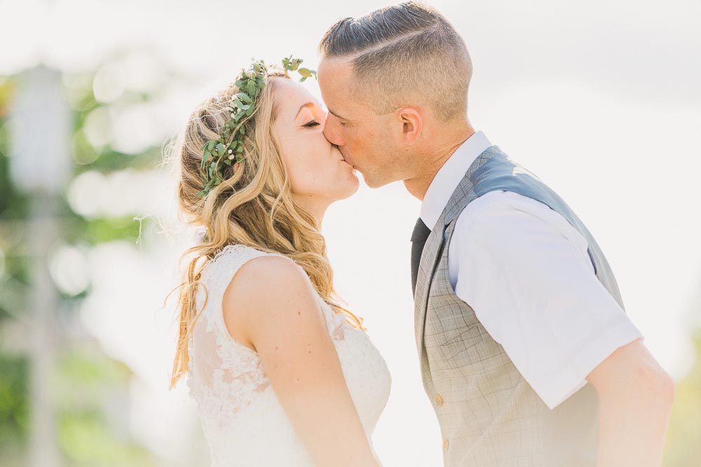 Kendra + Andy Featured Work Kampphotography Destination Wedding 