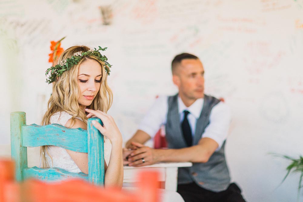 Kendra + Andy Featured Work Kampphotography Destination Wedding 